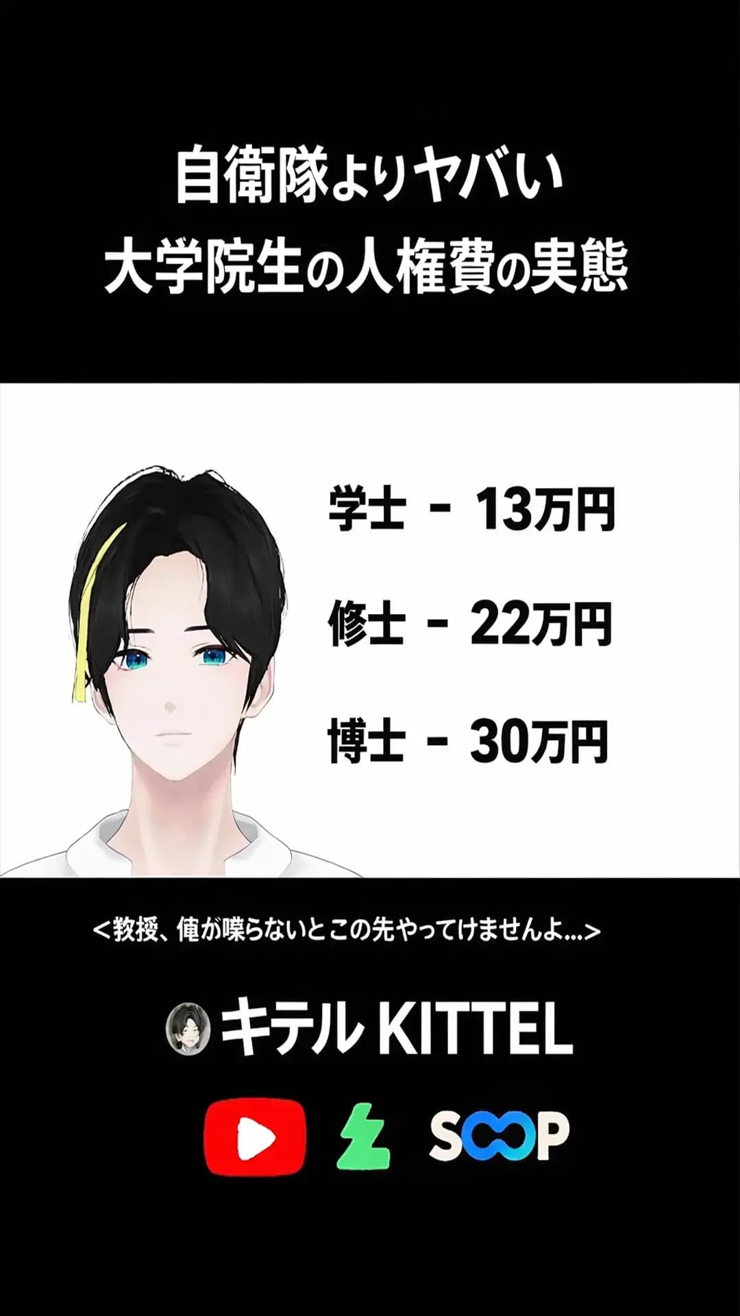 キテル KITTELのショート