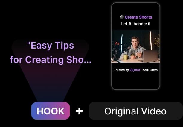 AI Hooking Voice - Automatically generate Shorts intros with a professional voice actor's voice
