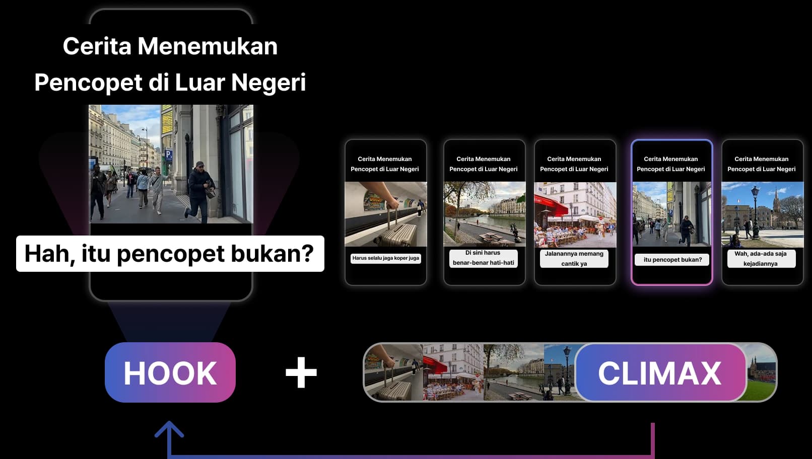 Hook 3 detik pertama shorts - AI menemukan highlight dan menempatkannya di awal video