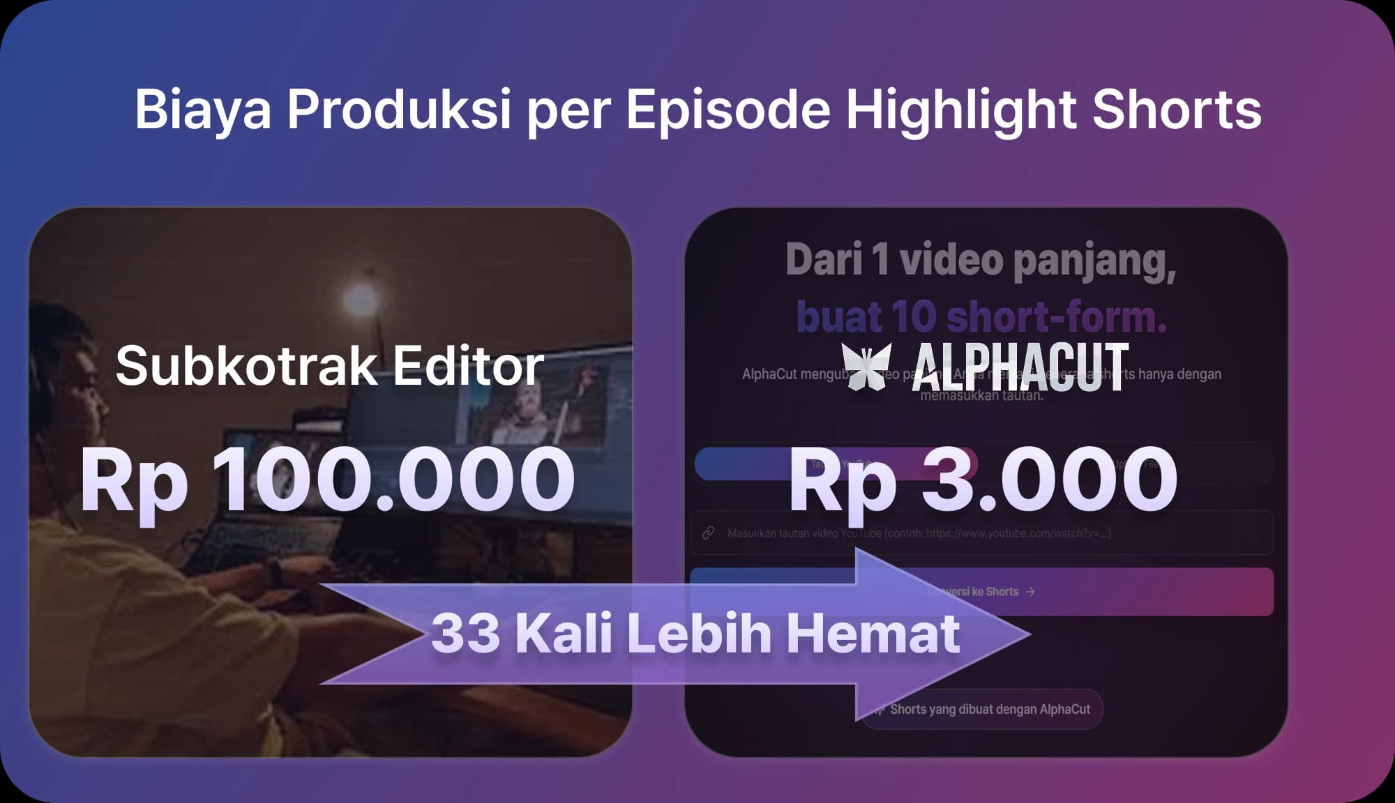 Perbandingan harga layanan konversi AI shorts - Jasa editing vs AlphaCut