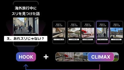 ショート最初の3秒フック - AIがハイライトを見つけて動画冒頭に配置