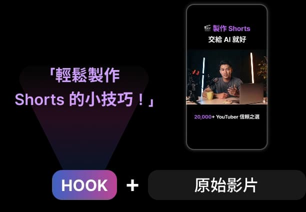 AI 開場吸引語音 - 用專業配音員聲音自動生成 Shorts 開場