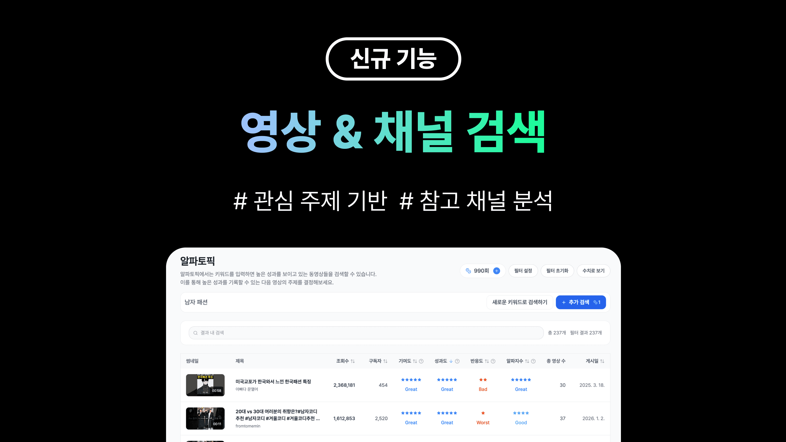 alphatopic-launch-benchmark-search-max-plan-2.png