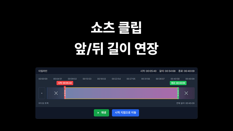 background-image-clip-length-multi-channel-3.png