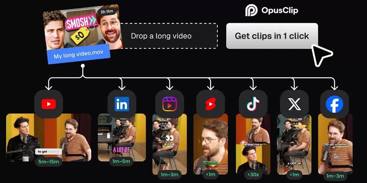 Opusclipμμ AIλ₯Ό μ¬μ©νμ¬ κΈ΄ μμμ ν±ν‘, μ νλΈ μΌμΈ , 릴μ€μ© μ§§μ ν΄λ¦½μΌλ‘ μ¬κ°κ³΅νλ λͺ¨μ΅