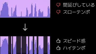 ショート無音区間の自動削除 - テンポの良い退屈しない動画へ