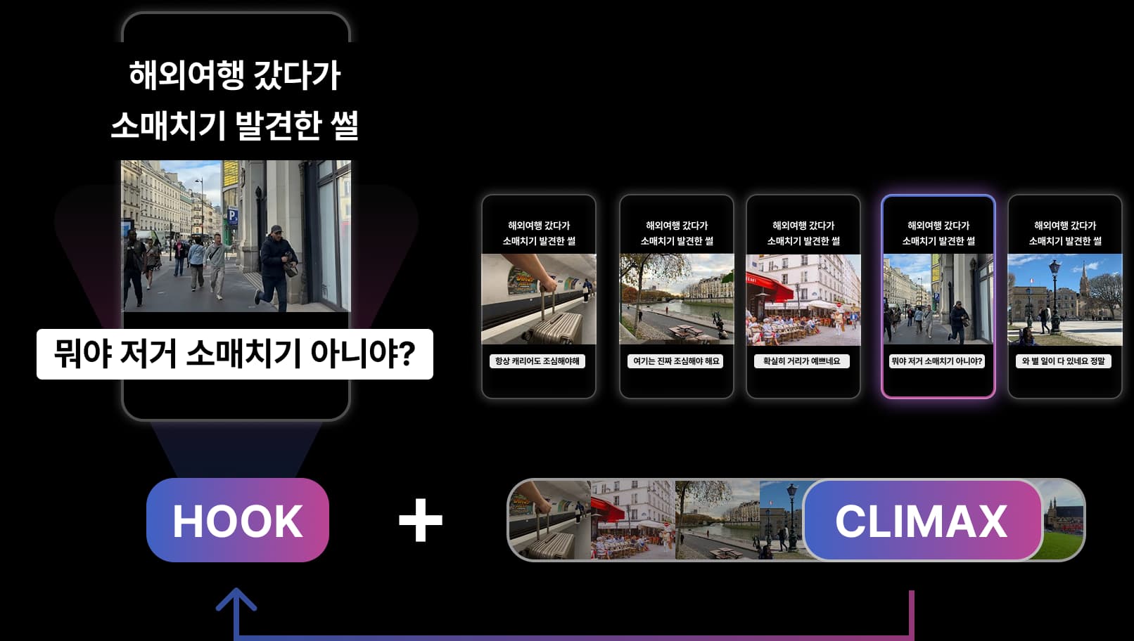 쇼츠 첫 3초 후킹 - AI가 하이라이트를 찾아 영상 시작에 배치